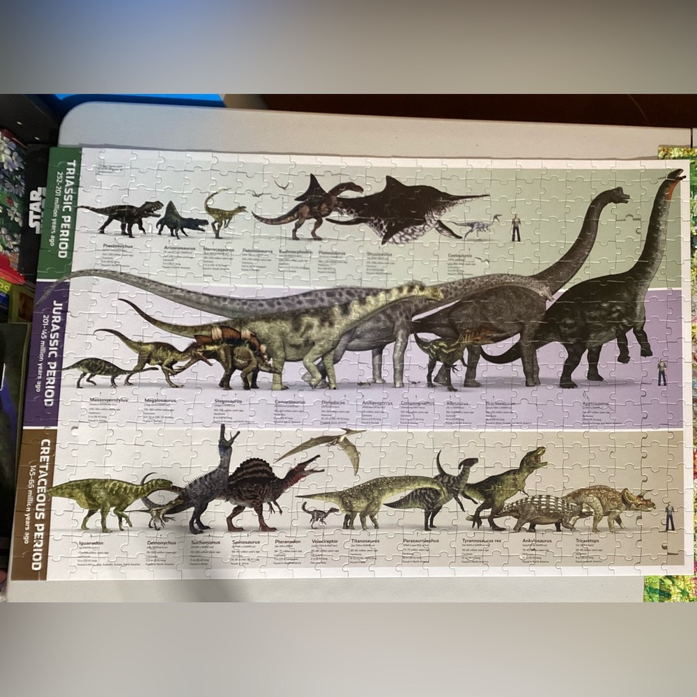 Puzzlebilities 500 Pc Dinosaurs Puzzle